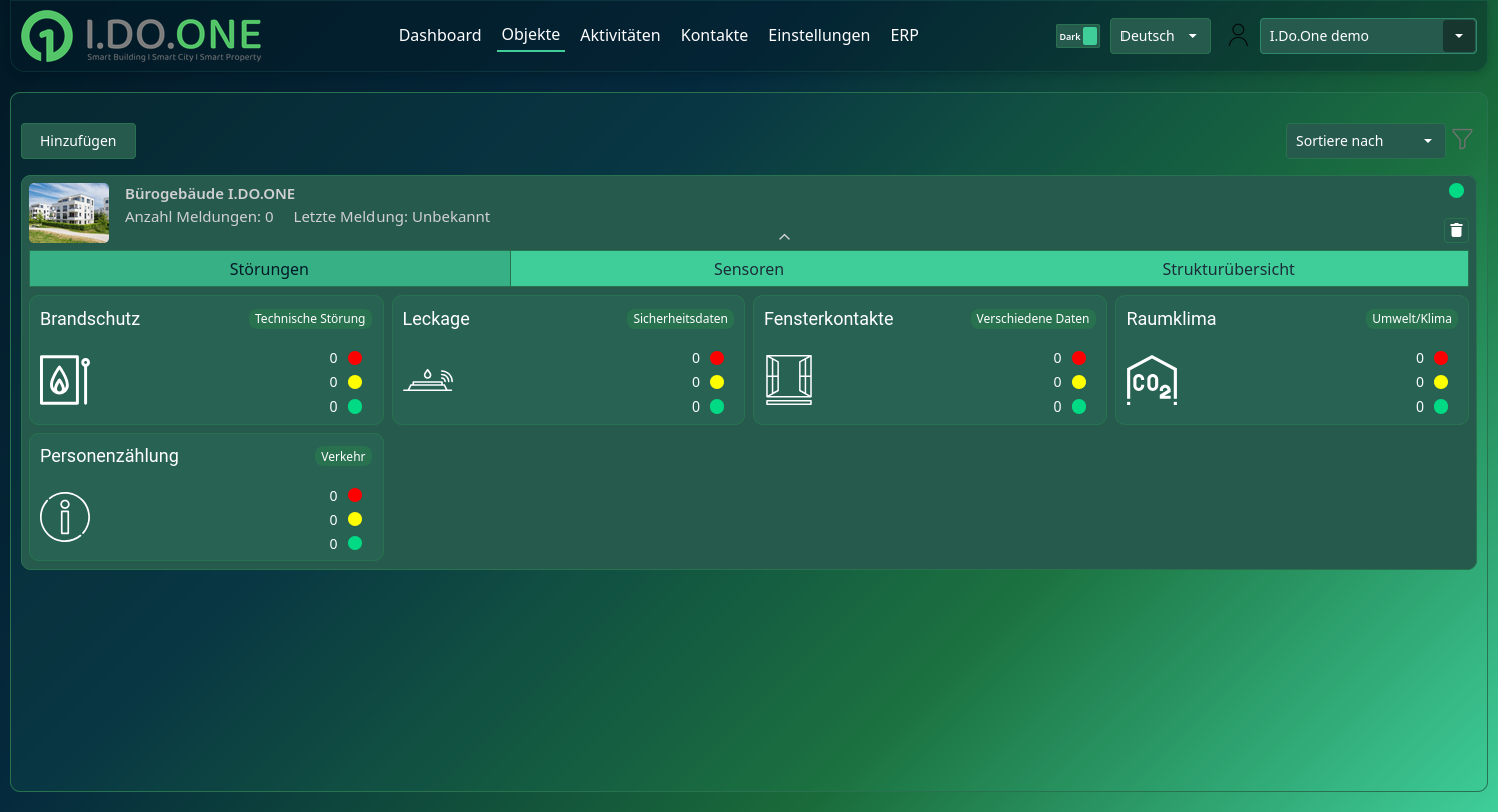 I.DO.ONE Dashboard – Objektübersicht und Sensorzustände