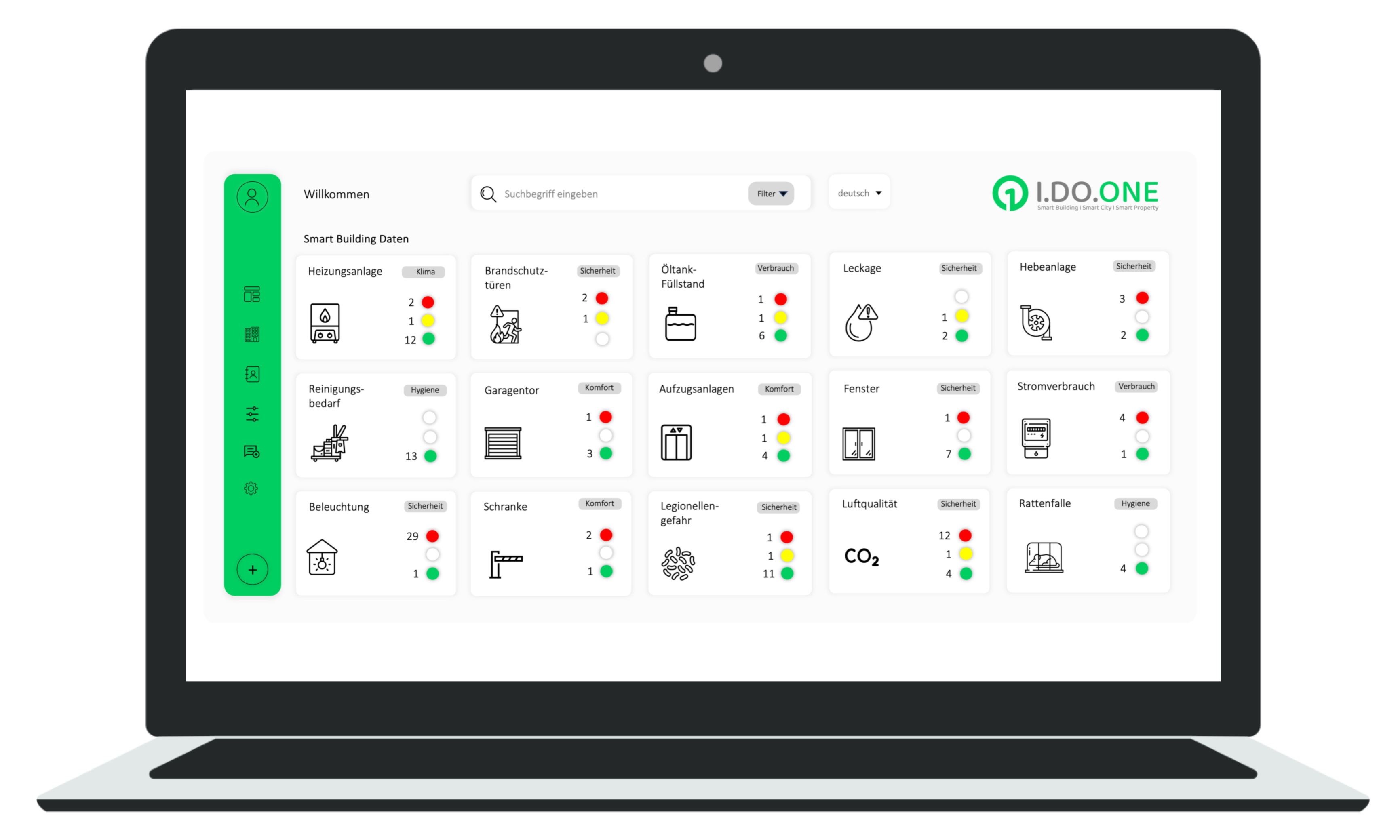 Darstellung des I.DO.ONE Dashboards zur Gebäudeverwaltung